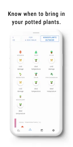 Скриншот 7 — Weather2wear -Weather, Clothes