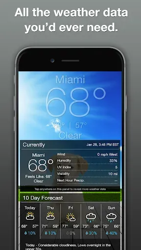 Скриншот 5 — Weather Puppy - App & Widget