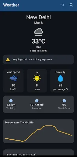Скриншот 2 — Weather Info: Local Forecast