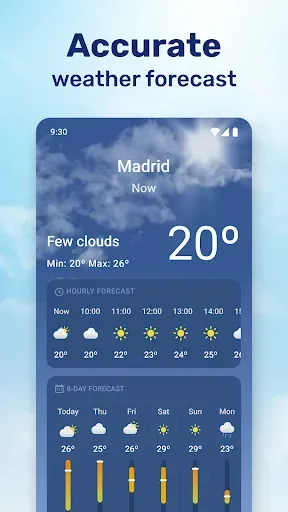 Скриншот 1 — Weathersea™ - Daily Forecast