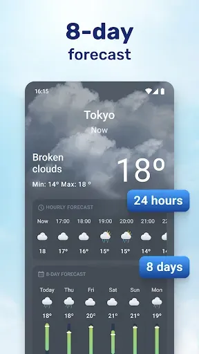 Скриншот 2 — Weathersea™ - Daily Forecast
