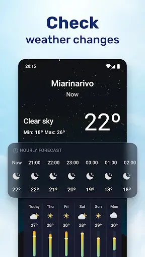 Скриншот 5 — Weathersea™ - Daily Forecast