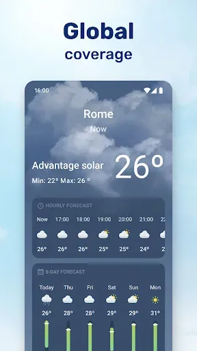 Скриншот 6 — Weathersea™ - Daily Forecast