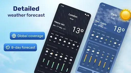 Скриншот 7 — Weathersea™ - Daily Forecast