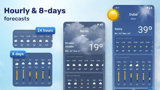 Скриншот 8 — Weathersea™ - Daily Forecast