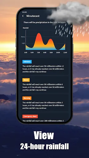 Скриншот 5 — Weather Snap