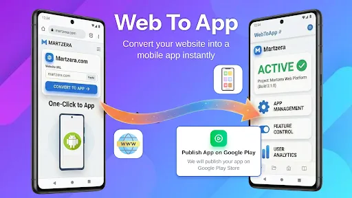 Скриншот 1 — Конвертировать Сайт в App