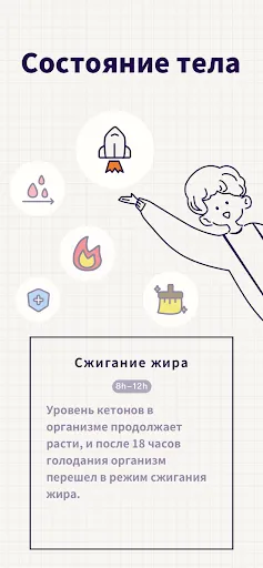 Скриншот 5 — Простое прерывистое голодание
