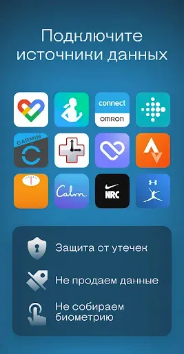 Скриншот 3 — Welltory: здоровье и пульс
