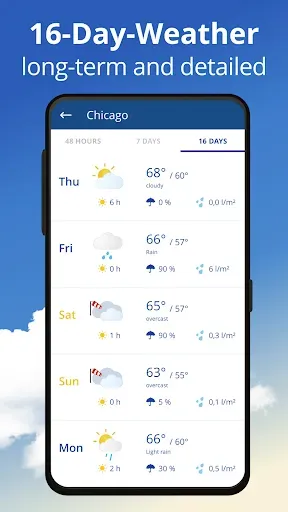 Скриншот 4 — weather24: Forecast & Radar
