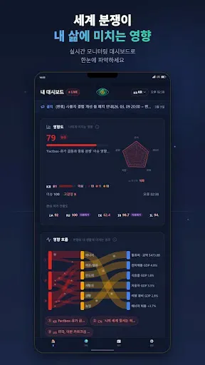 Скриншот 1 — 위원트피스 - 실시간 전쟁·분쟁 지도
