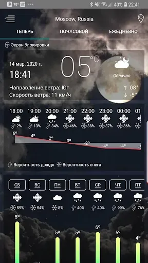 Скриншот 1 — Прогноз погоды