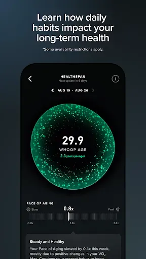 Скриншот 5 — WHOOP