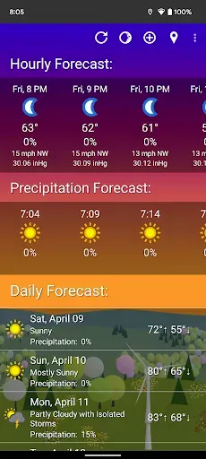 Скриншот 4 — What The Forecast