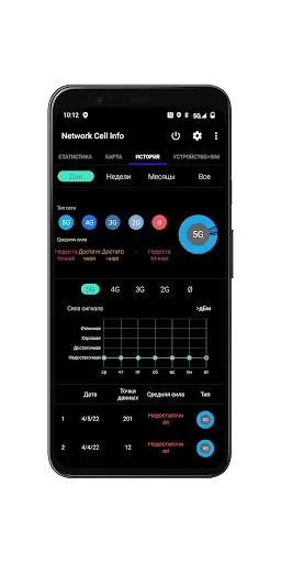 Скриншот 7 — Network Cell Info & Wifi