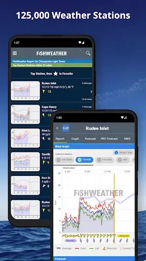 Скриншот 2 — FishWeather: Marine Forecasts