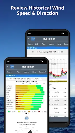 Скриншот 5 — FishWeather: Marine Forecasts