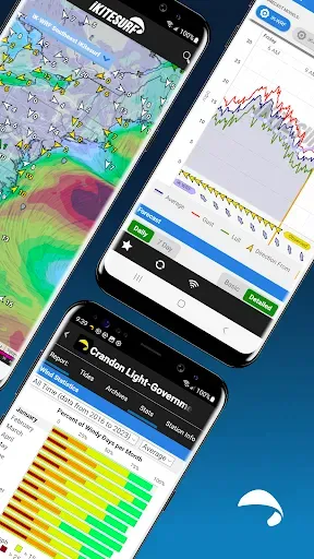 Скриншот 2 — iKitesurf: Weather & Waves