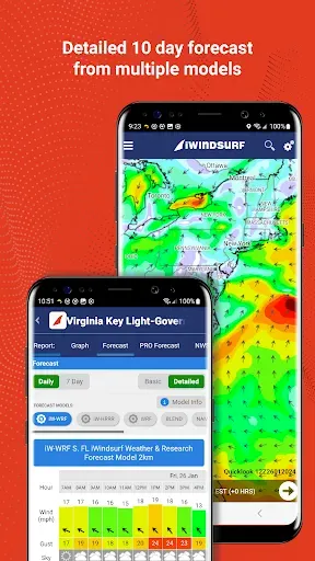 Скриншот 3 — iWindsurf: Weather and Waves
