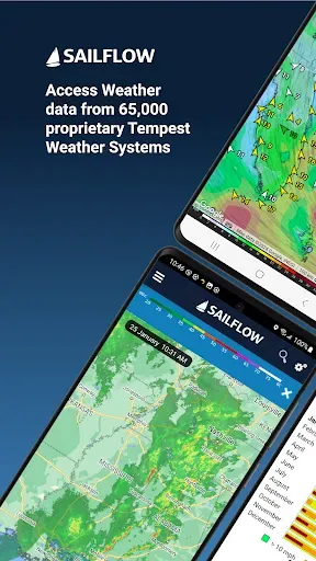 Скриншот 1 — SailFlow: Marine Forecasts