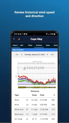 Скриншот 5 — SailFlow: Marine Forecasts