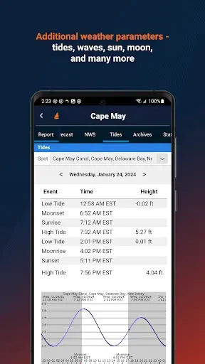 Скриншот 7 — SailFlow: Marine Forecasts