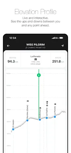 Скриншот 6 — Wise Pilgrim Camino Primitivo