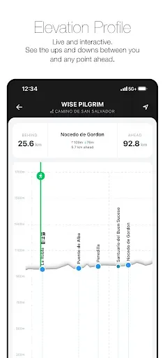 Скриншот 6 — Wise Pilgrim San Salvador