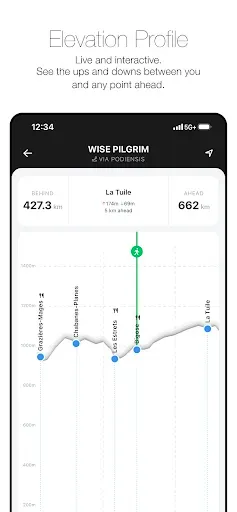 Скриншот 6 — Wise Pilgrim Via Podiensis