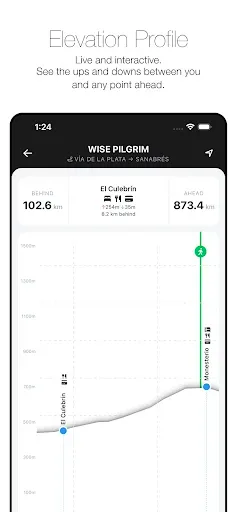 Скриншот 6 — Wise Pilgrim Vía de la Plata