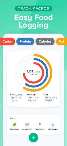 Скриншот 2 — Carb Manager–Keto Diet Tracker