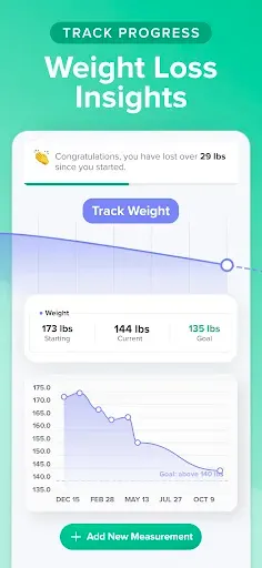 Скриншот 3 — Carb Manager–Keto Diet Tracker