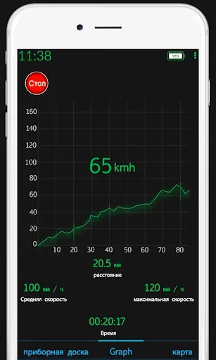 Скриншот 3 — GPS-спидометр - одометр