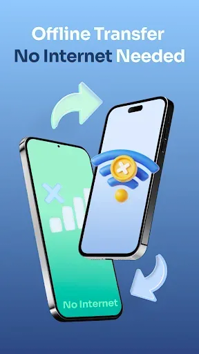 Скриншот 8 — MobileTrans: Передача данных