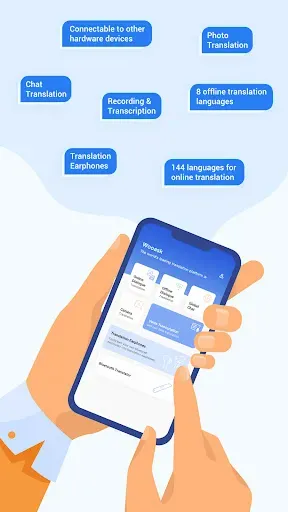 Скриншот 1 — Wooask | Offline translation
