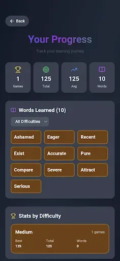 Скриншот 5 — Synonymo