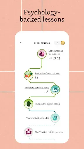 Скриншот 2 — Noom: Weight Loss & Health