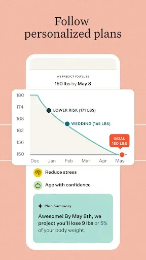 Скриншот 3 — Noom: Weight Loss & Health