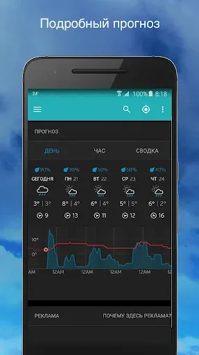 Скриншот 2 — Weather Underground