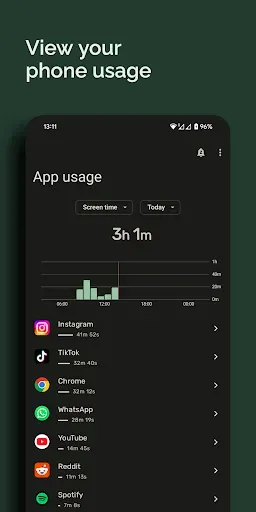Скриншот 3 — Block - App & Site Blocker