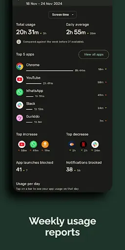 Скриншот 6 — Block - App & Site Blocker