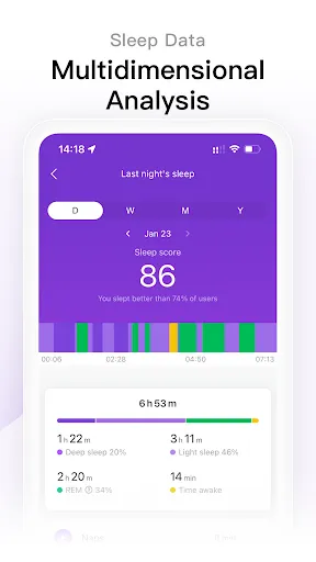 Скриншот 3 — Zepp Life