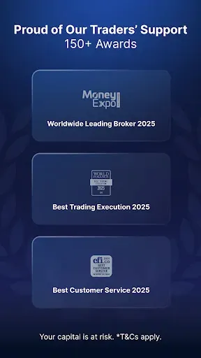 Скриншот 4 — XM 360 - Trading App