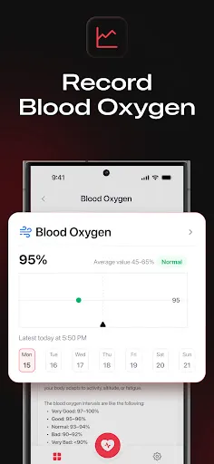 Скриншот 5 — Heart Beat: Heart Rate Monitor