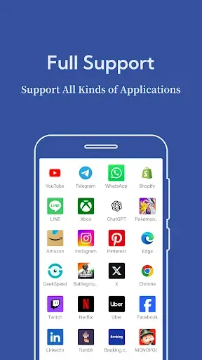 Скриншот 2 — Dual Space: Multi App Clone