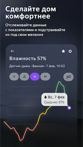 Скриншот 6 — Дом с Алисой