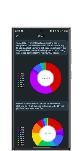 Скриншот 6 — DroidDash: Device & Apps Info