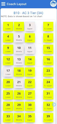 Скриншот 4 — Rail Reservation Chart & PNR