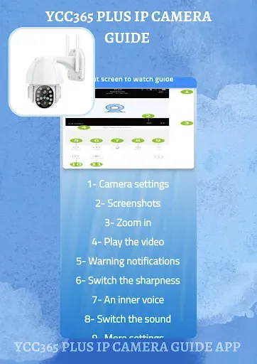 Скриншот 7 — Ycc365 Plus ip Camera | Guide