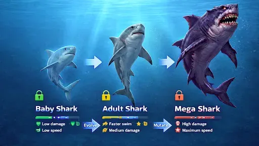 Скриншот 3 — I Am Shark Simulator Game